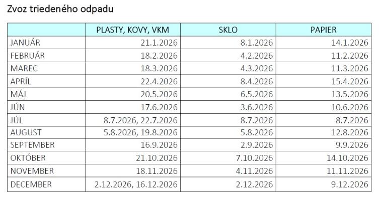 Harmonogram vývozu separovaného odpadu - 2026